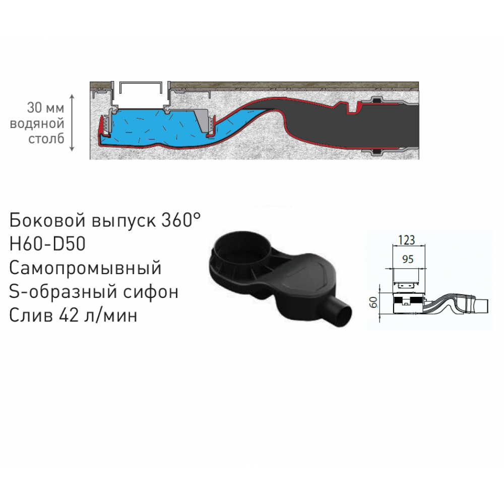 091151 Желоб водосток TOP Stark 800  Berges TOP Stark  - Вид №5