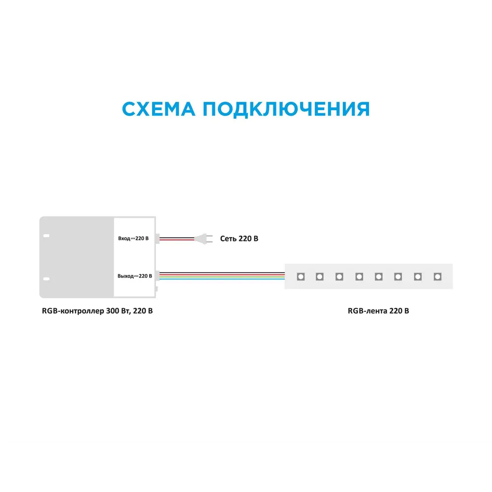 Контроллер RGB 220 В 300 Вт пульт IP44 APEYRON STLM-2074809 - Вид №6