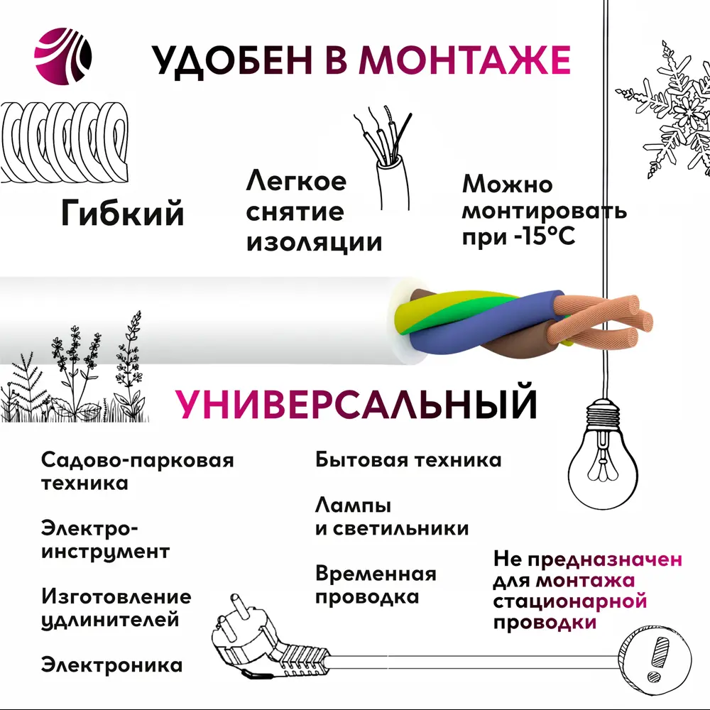 Провод Ореол ПВС 3x4 10 м ГОСТ цвет белый 14149180 STLM-2072855  - Вид №2