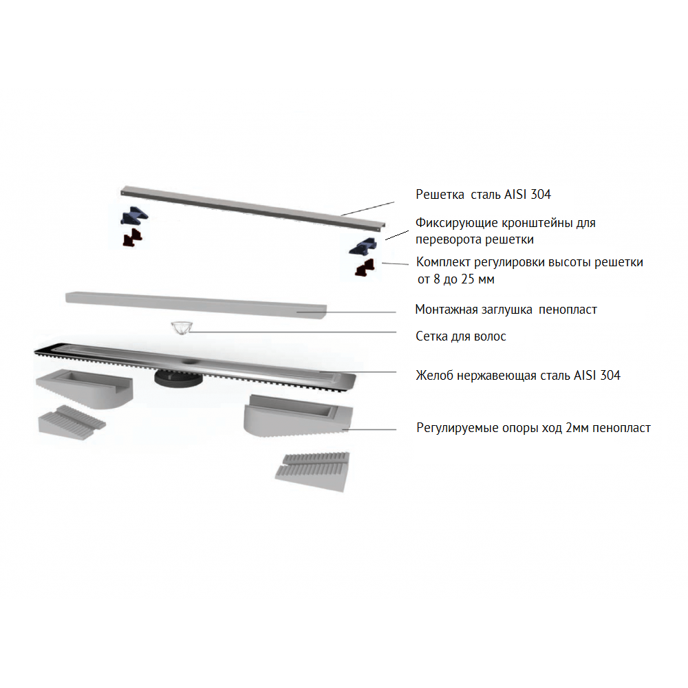 090033 Желоб водосток C1 Brise 800  Berges C1 Norma  - Вид №2