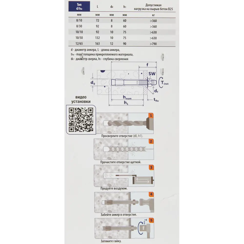 Анкер клиновой Sormat S-KAH 8/30x92 мм 2 шт STLM-2080767 - Вид №3