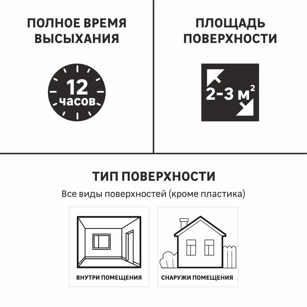 Эмаль аэрозольная Luxens цвет чёрный матовый 0.52 л STLM-2061283 - Вид №1