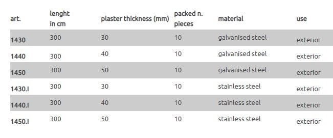 Профиль защитного выступа EDILFERRO TRAVEST ART. 1430 - 1450.I ARCH-00077288 - Вид №3