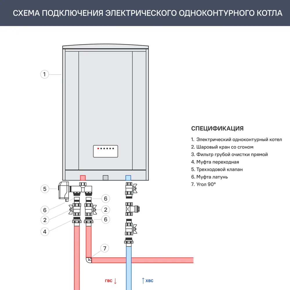 Электрический котел Navien EQB-15HW для отопления помещений до 150 м² 82519830 STLM-0029008 - Вид №4