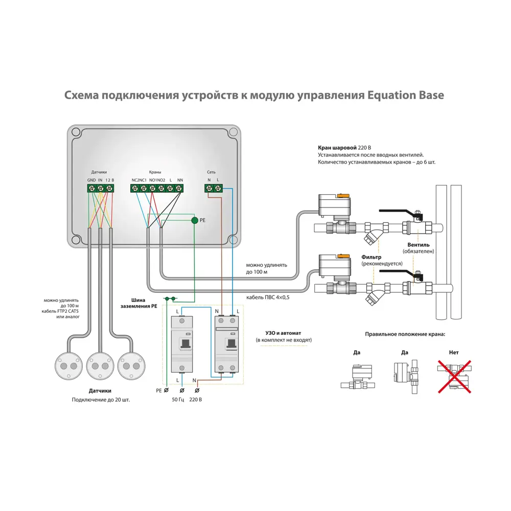 Система контроля протечки воды Equation 1/2" цвет белый STLM-2106148 - Вид №4