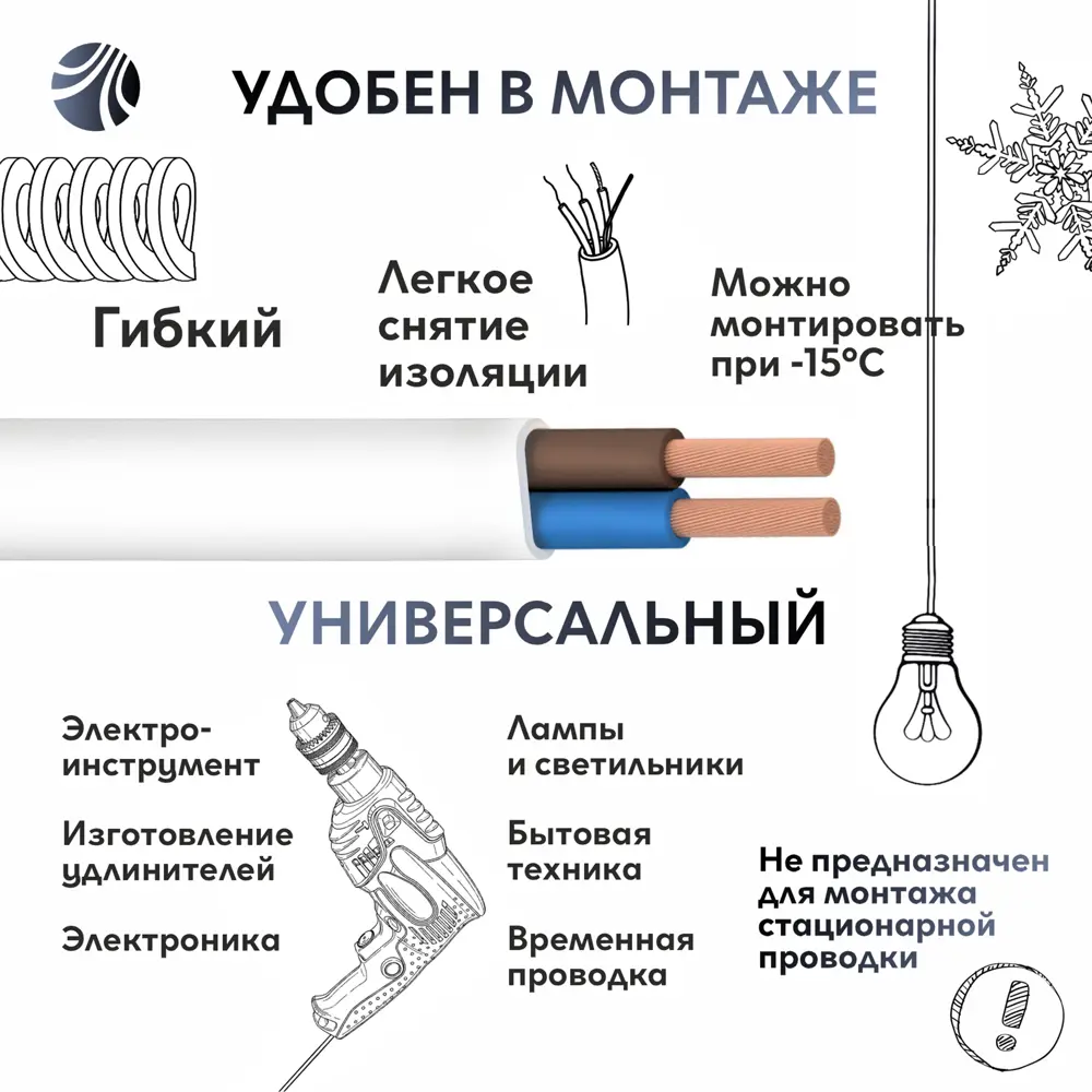 Провод Ореол ШВВП 2x0.75 100 м ГОСТ цвет белый 14466055 STLM-2013164  - Вид №2