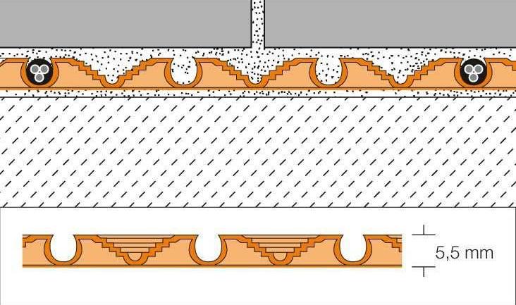 Schlüter-Systems Электрическое настенное и напольное отопление Guaina di desolidarizzazione sun-id-1440417 - Вид №2