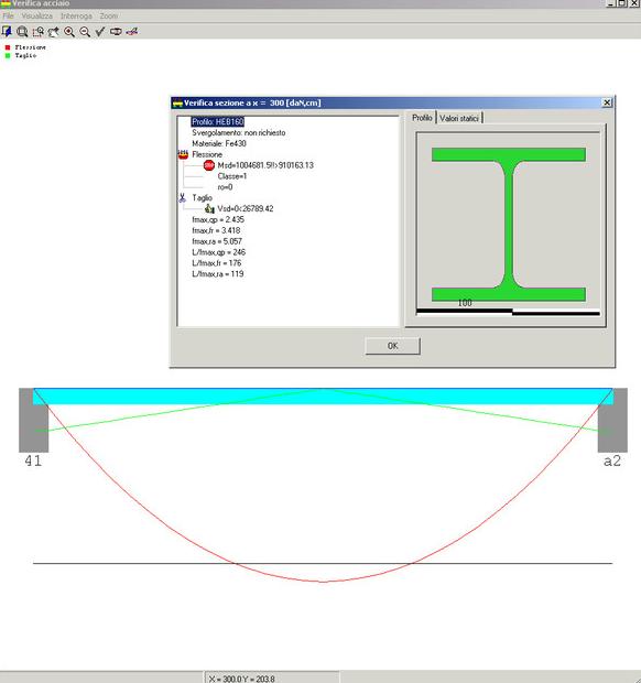 Concrete Расчет балки sun-id-1514531 - Вид №2