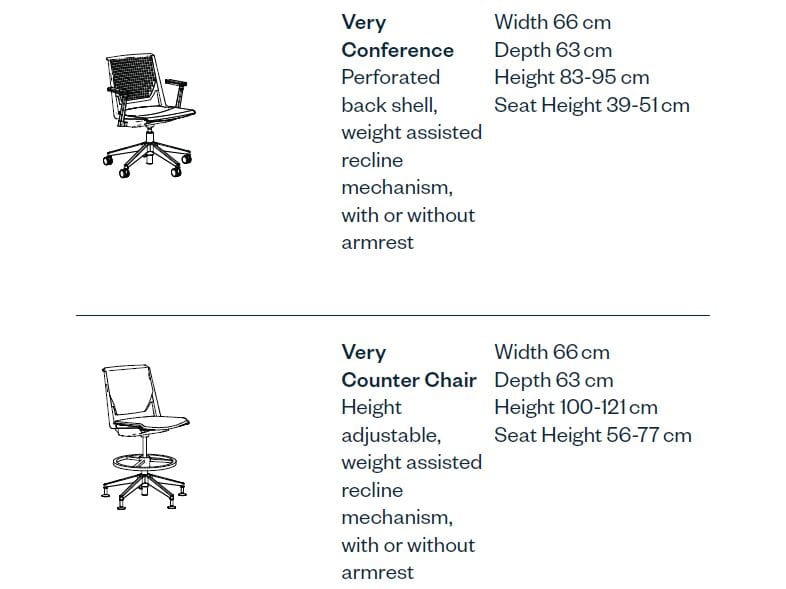 Пластиковый поворотный регулируемый по высоте офисный стул с колесами Haworth Very ARCH-00061090 - Вид №4