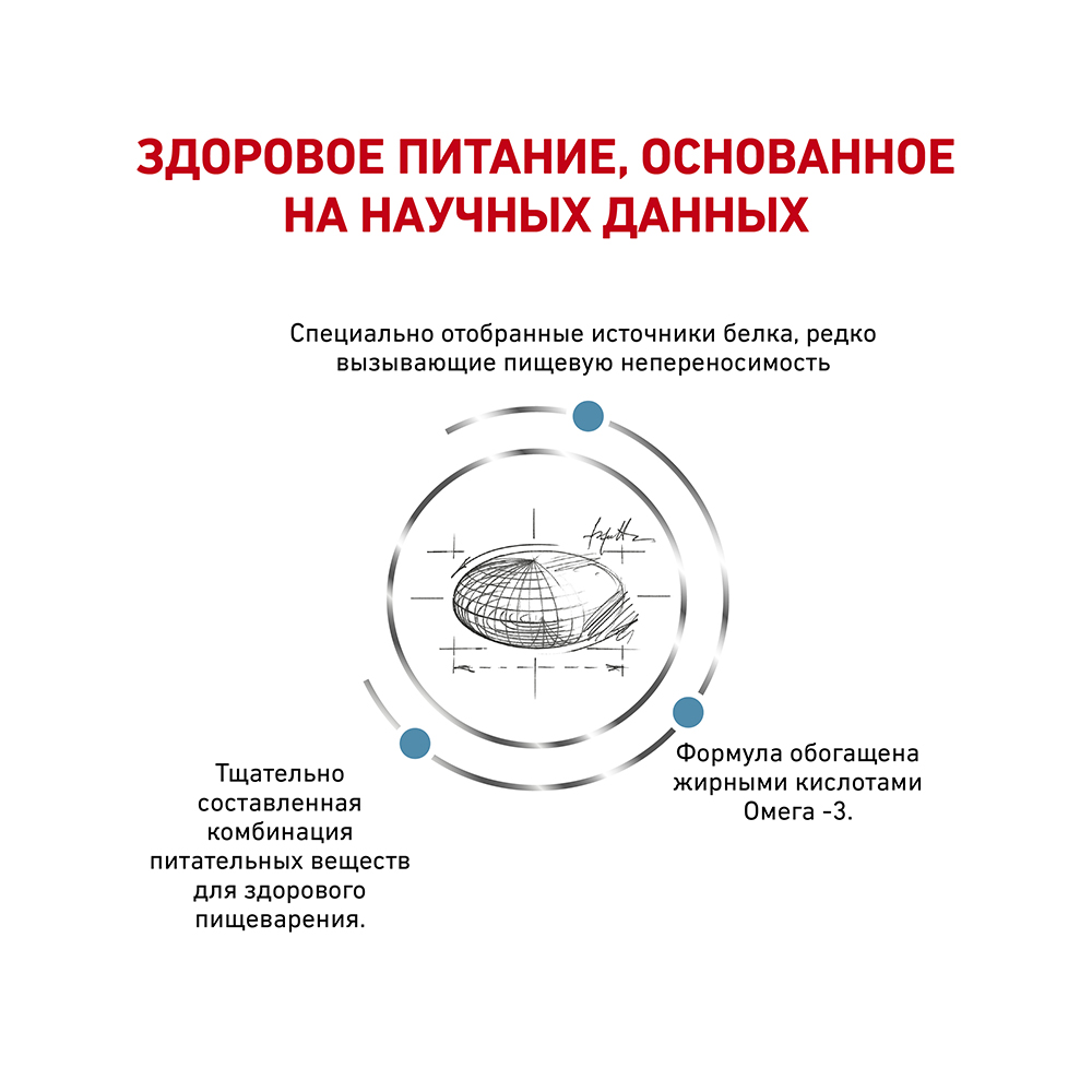 Т0023157 Корм для кошек Vet Diet Sensitivity Contro lSC29 при пищевой аллергии, утка сух. 1,5кг ROYAL CANIN  - Вид №3