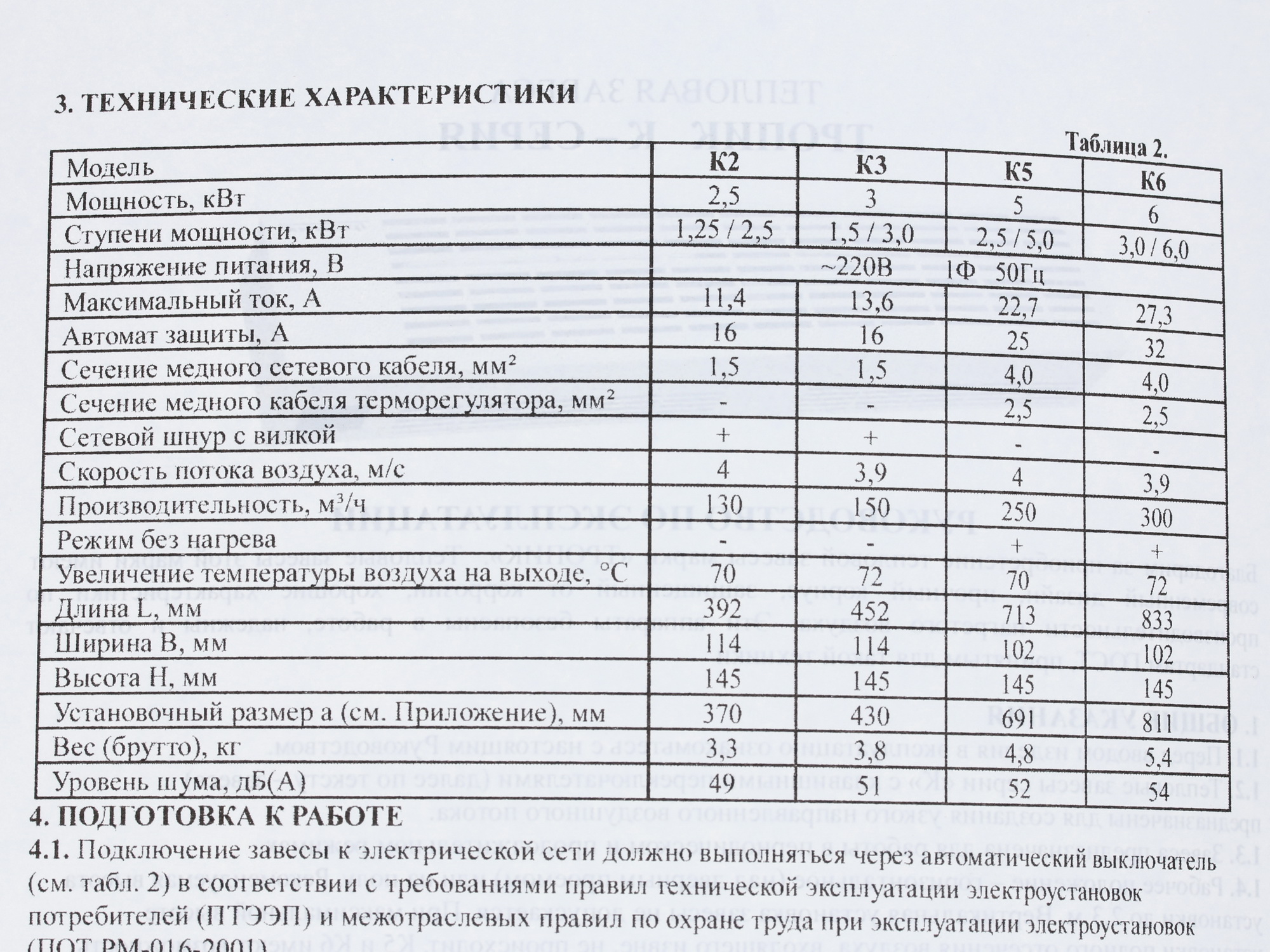 1074368 Тепловая завеса Tropik Line К2 Tropik-Line STDN-0059295 - Вид №7