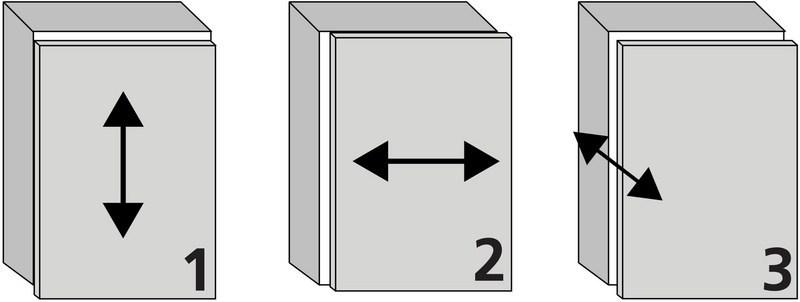 Würth Петля мебельная Piastra di montaggio tiomos F058139746 - Вид №1