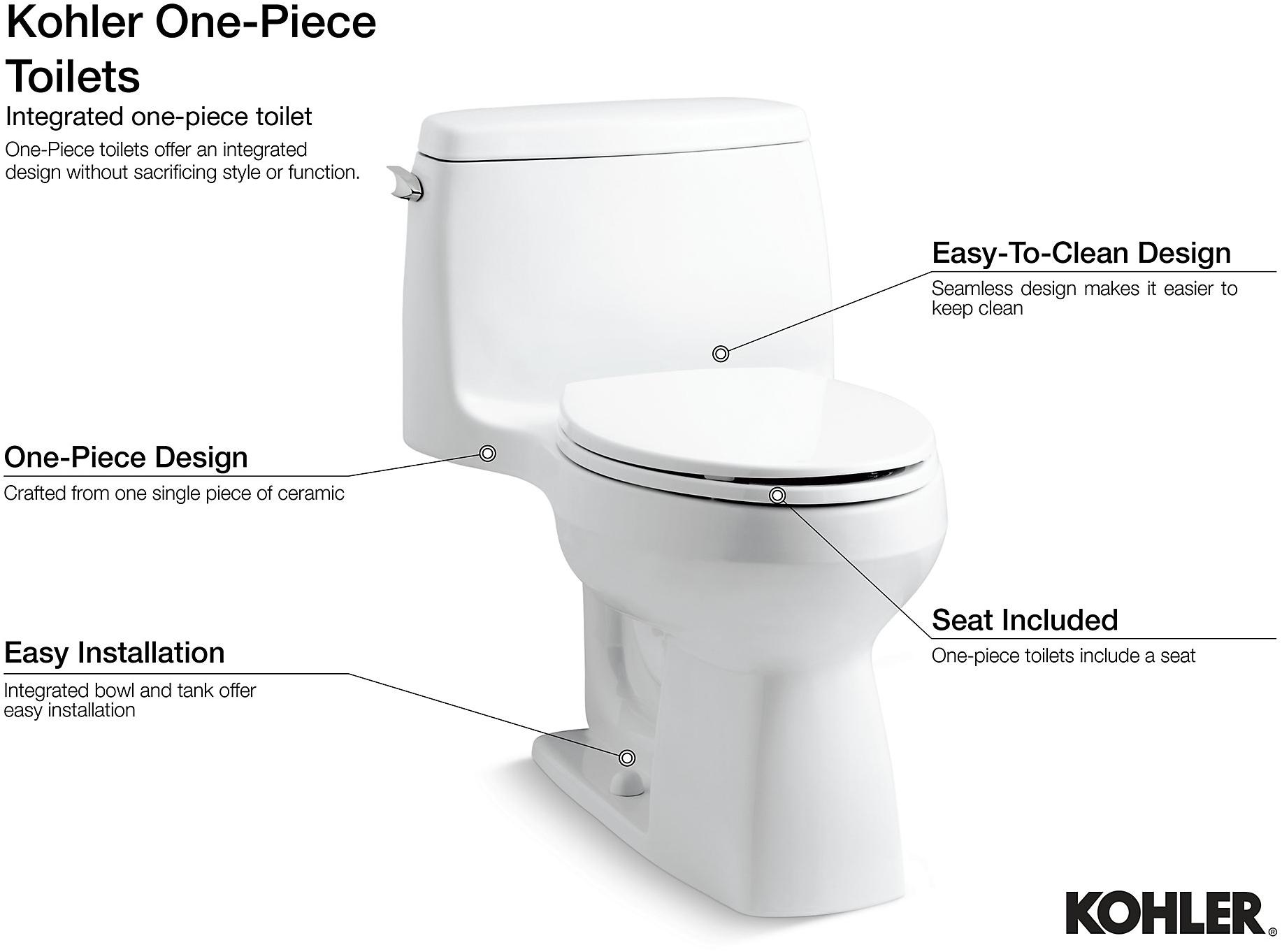 KOHLER  K-3597-0  - Вид №2