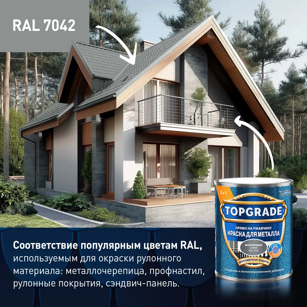 Грунт-эмаль по металлу 3 в 1 Topgrade молотковая цвет серый 0.75 л STLM-2185178 - Вид №6