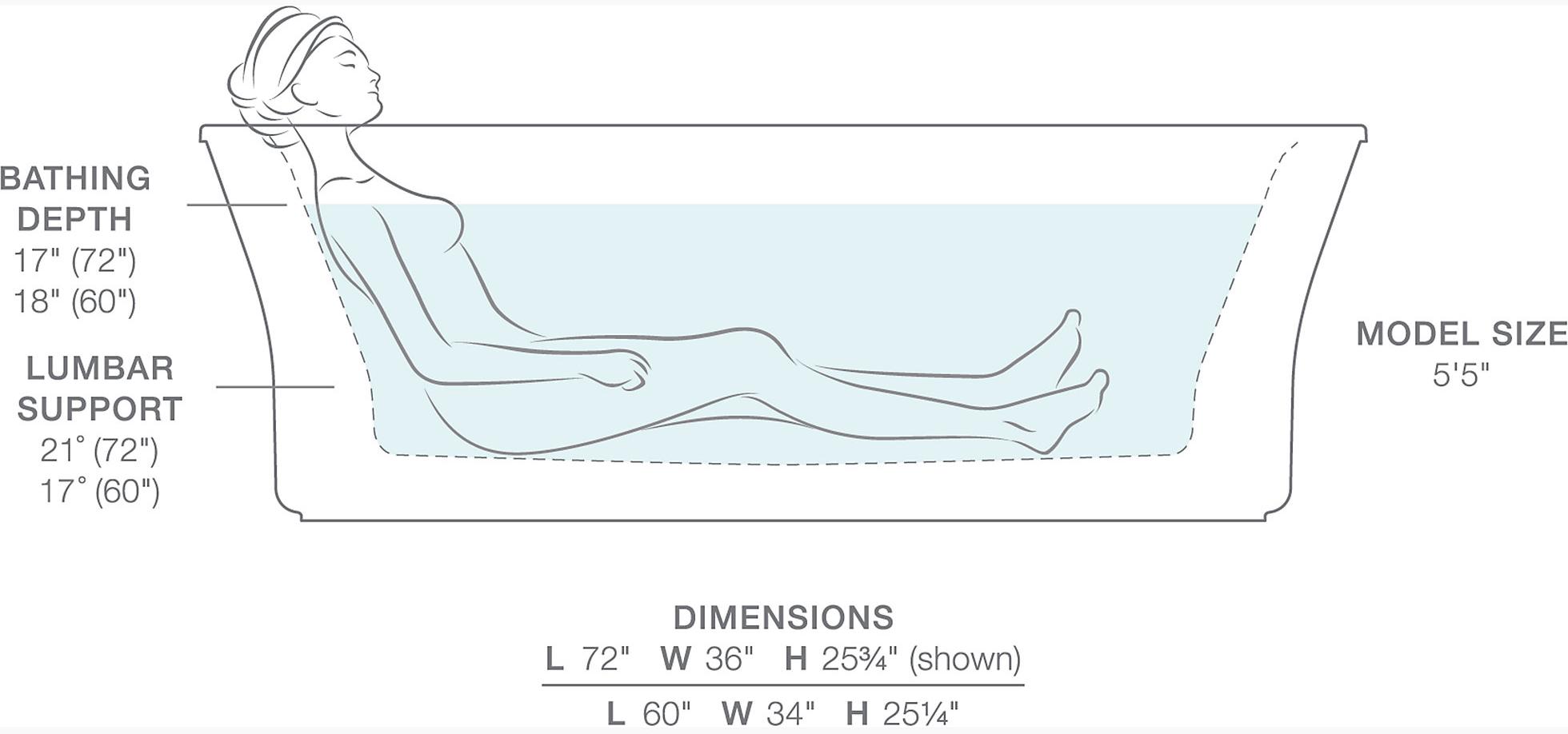 KOHLER  K-24010-W1-0  - Вид №2