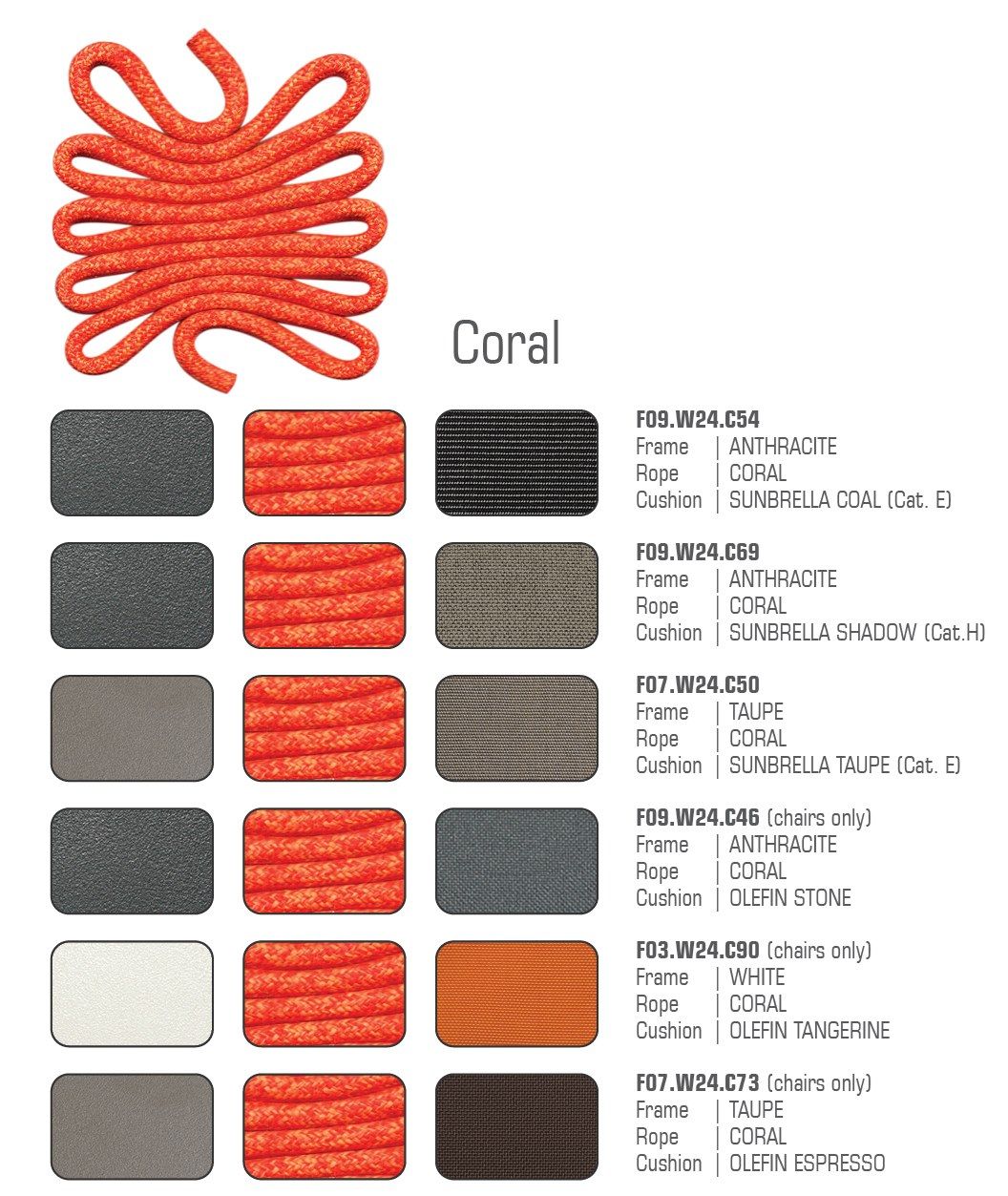 Ткань сад стул MAMAGREEN Daisy ARCH-00122832 - Вид №10