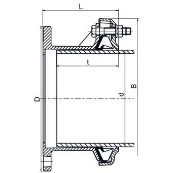 SANIT 672017 FRIAGRIP фланцевый адаптер (EU-шт)  - Вид №1