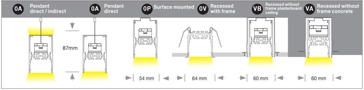 Sattler Линейный световой профиль из алюминия для светодиодных модулей Paladio sun-id-1427810 - Вид №3