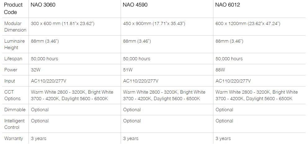 Neonny Подвесной светильник Oval Nao 6012 - Вид №2