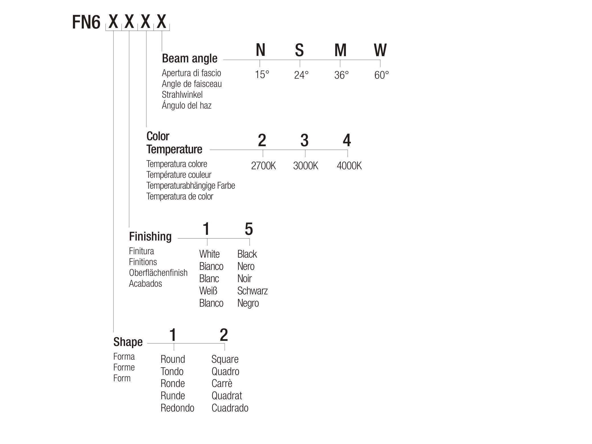 Утопленный светодиодный прожектор Flexalighting FRANNY 6 ARCH-00104529 - Вид №2