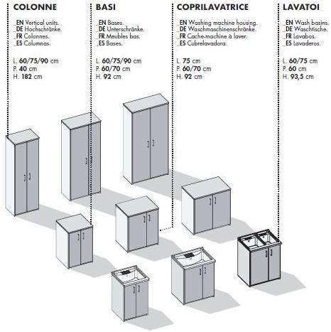 Birex Шкаф-колонка с распашными дверцами Braccio di ferro sun-id-1401345 - Вид №1