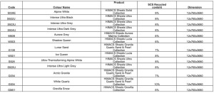 Трехмерная поверхность в твердой поверхности