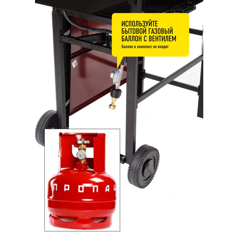 Гриль газовый Forester BQ-700 Santreyd STLM-2075865 - Вид №4