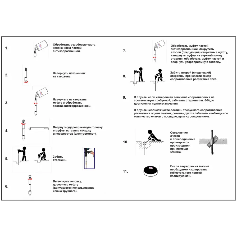 Комплект заземления EZ – 4.4 EЗETEK STLM-2145891 - Вид №3