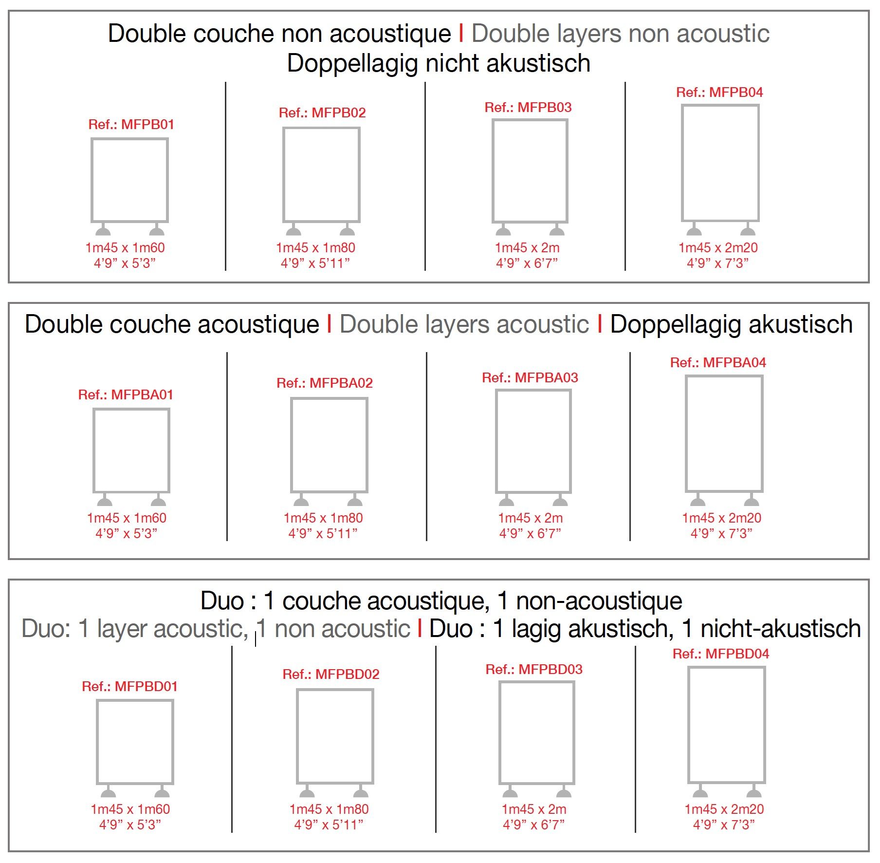 Акустические и сдерживающие панели BARRISOL BARRISOL® MICROSORBER ARCH-00080155 - Вид №8
