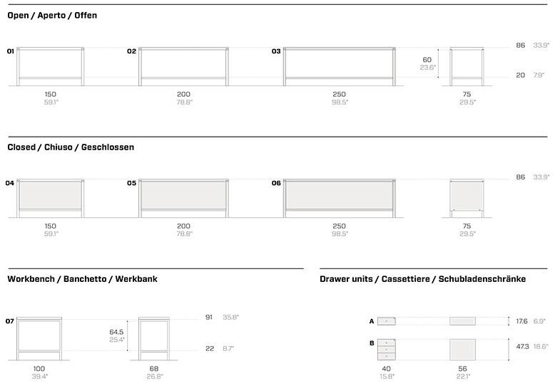 Fantin Верстак металлический со спинкой Set sun-id-1422942 - Вид №3