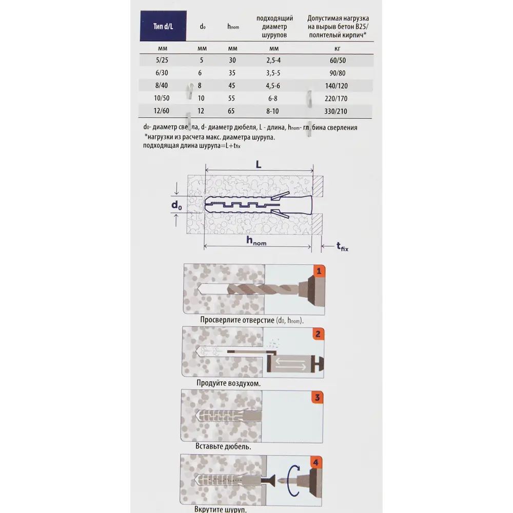 SORMAT NAT 12 - нейлоновый дюбель для надежного крепления в бетон и кирпич 84256763 STLM-0047647 - Вид №4