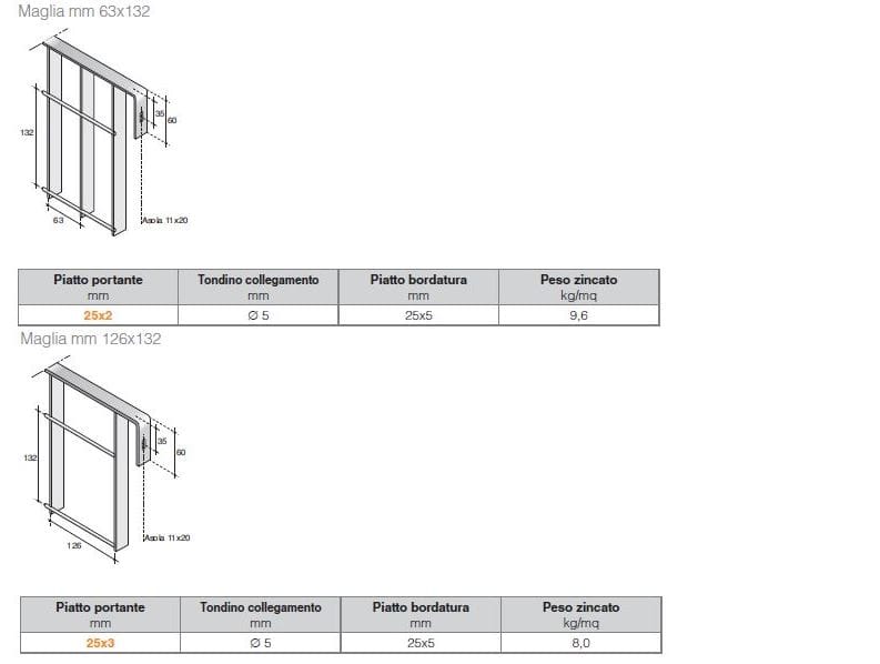 Сварные сетки забор GRIDIRON заборы ARCH-00125636 - Вид №6