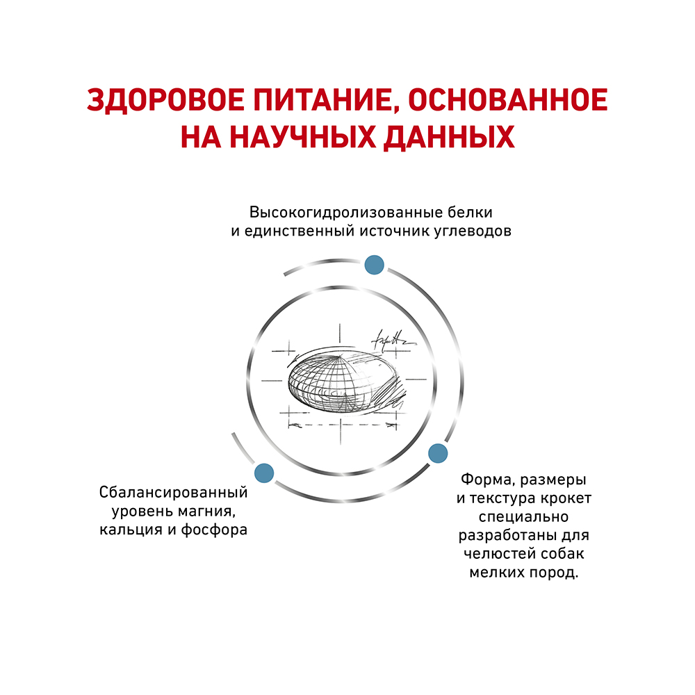 Т0040067 Корм для собак Vet Diet Hypoallergenic Small Dog HSD24 для мелк.пород с пищ.неперенос, птица сух. 3,5кг ROYAL CANIN  - Вид №3