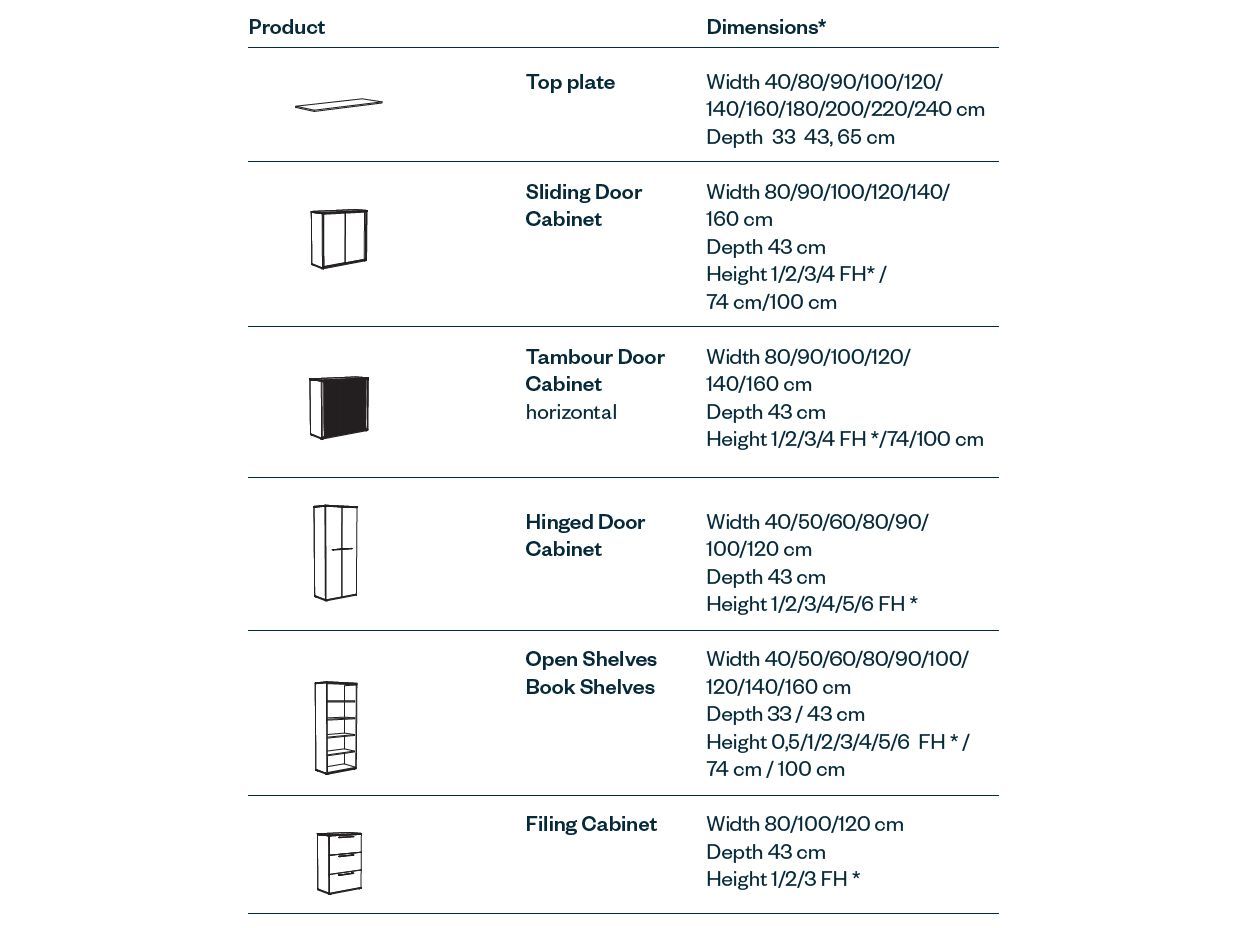 Высокий офисный шкаф из меламина с колесами Haworth Be_Hold ARCH-00108885 - Вид №1
