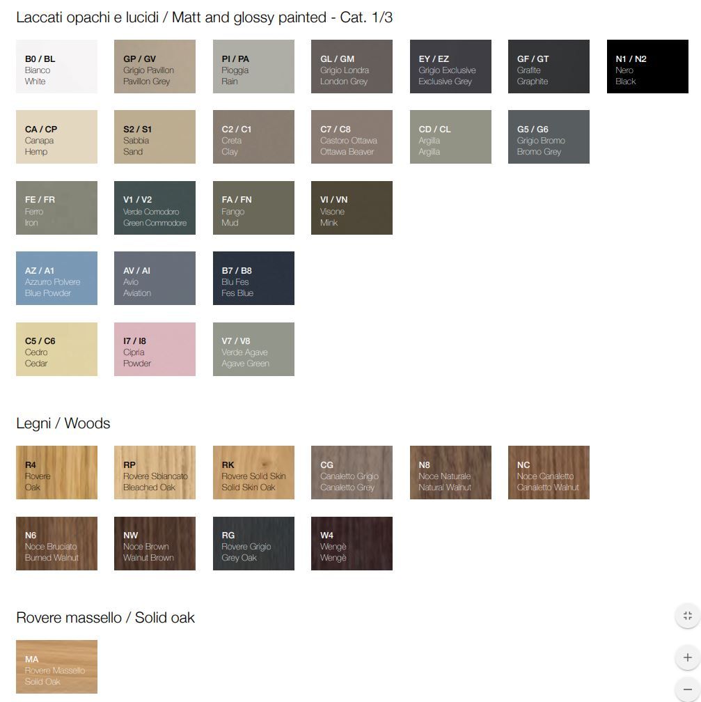 Прямоугольная ванна в центре комнаты из Cristalplant® Falper Vascamisura ARCH-00096745 - Вид №3