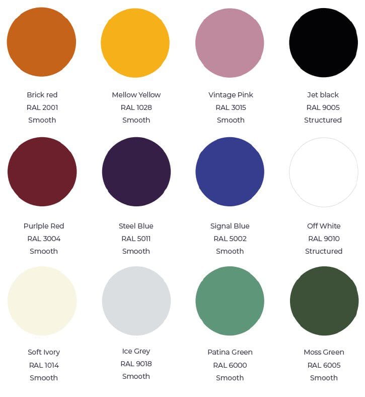 Низкая алюминиевая плантатор с порошковым покрытием SIXINCH PLANTER ARCH-00146353 - Вид №17