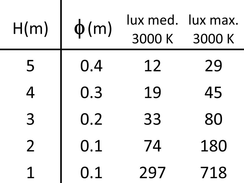 MiniModo Ghidini Modo .05 Темно-Cерый (Матовый) - Вид №4