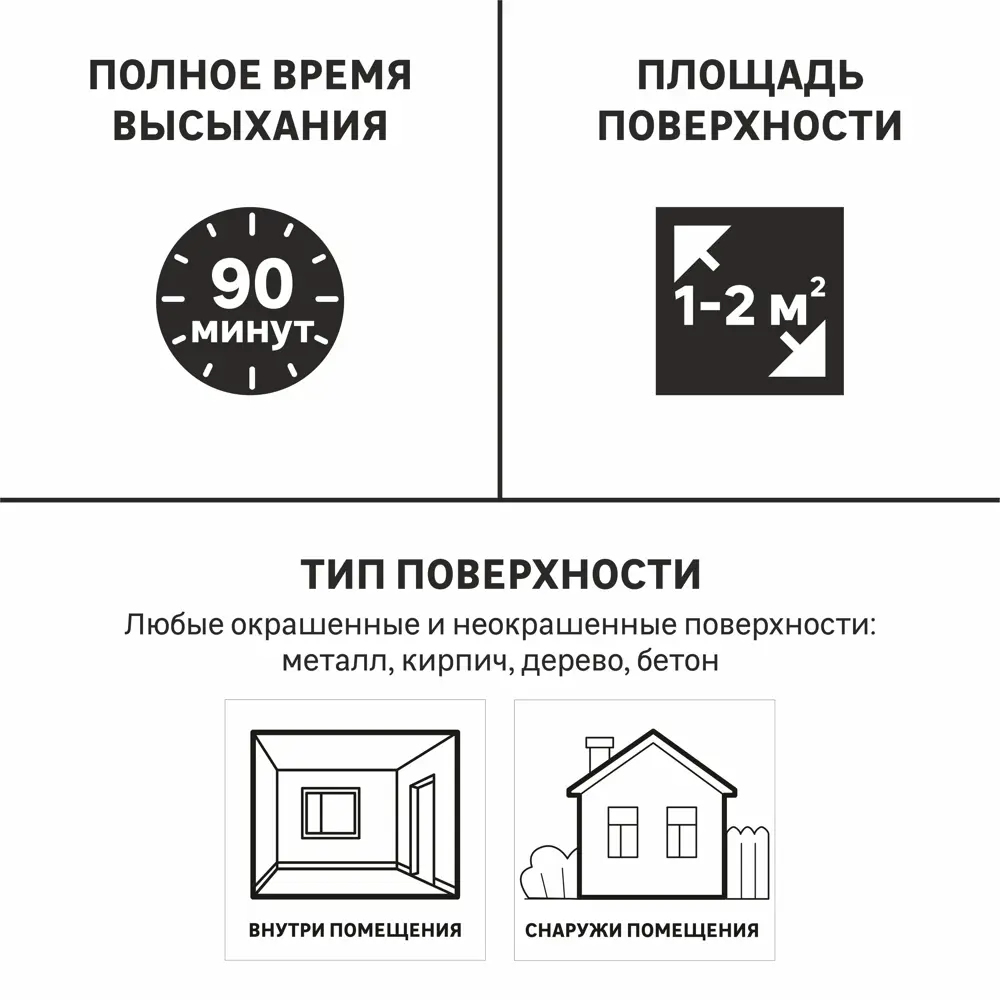 Лак аэрозольный Luxens матовый 520 мл STLM-2071126 - Вид №1