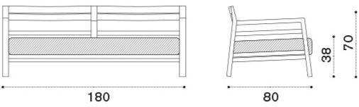 Ethimo 3-х местный тканевый садовый диван Costes Codi0100 - Вид №17