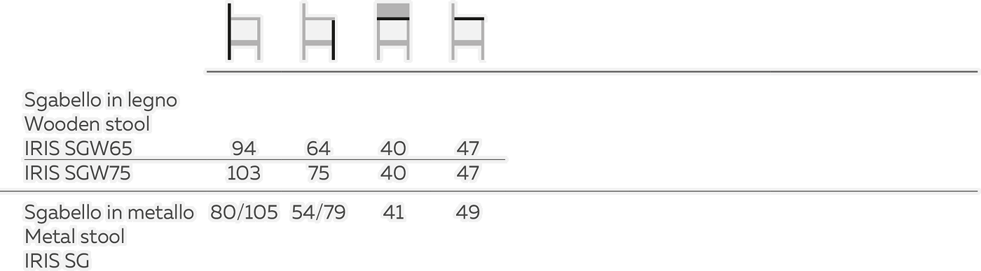 Natisa Высокий стул с обивкой Iris sun-id-1417271 - Вид №3