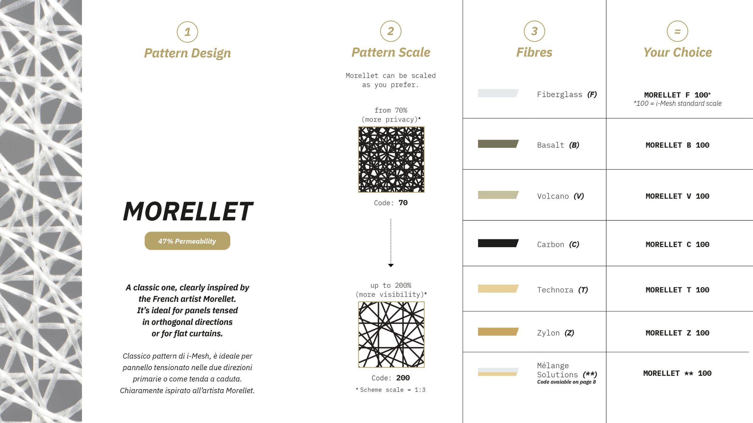 Техническая сетчатая ткань из минерального волокна i-Mesh MORELLET ARCH-00011245 - Вид №1