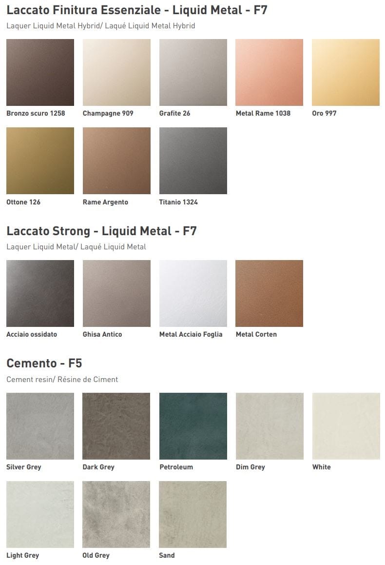 Встроенная ламинированная кухня с полуостровом Floritelli Cucine ARCH-00134325 - Вид №22