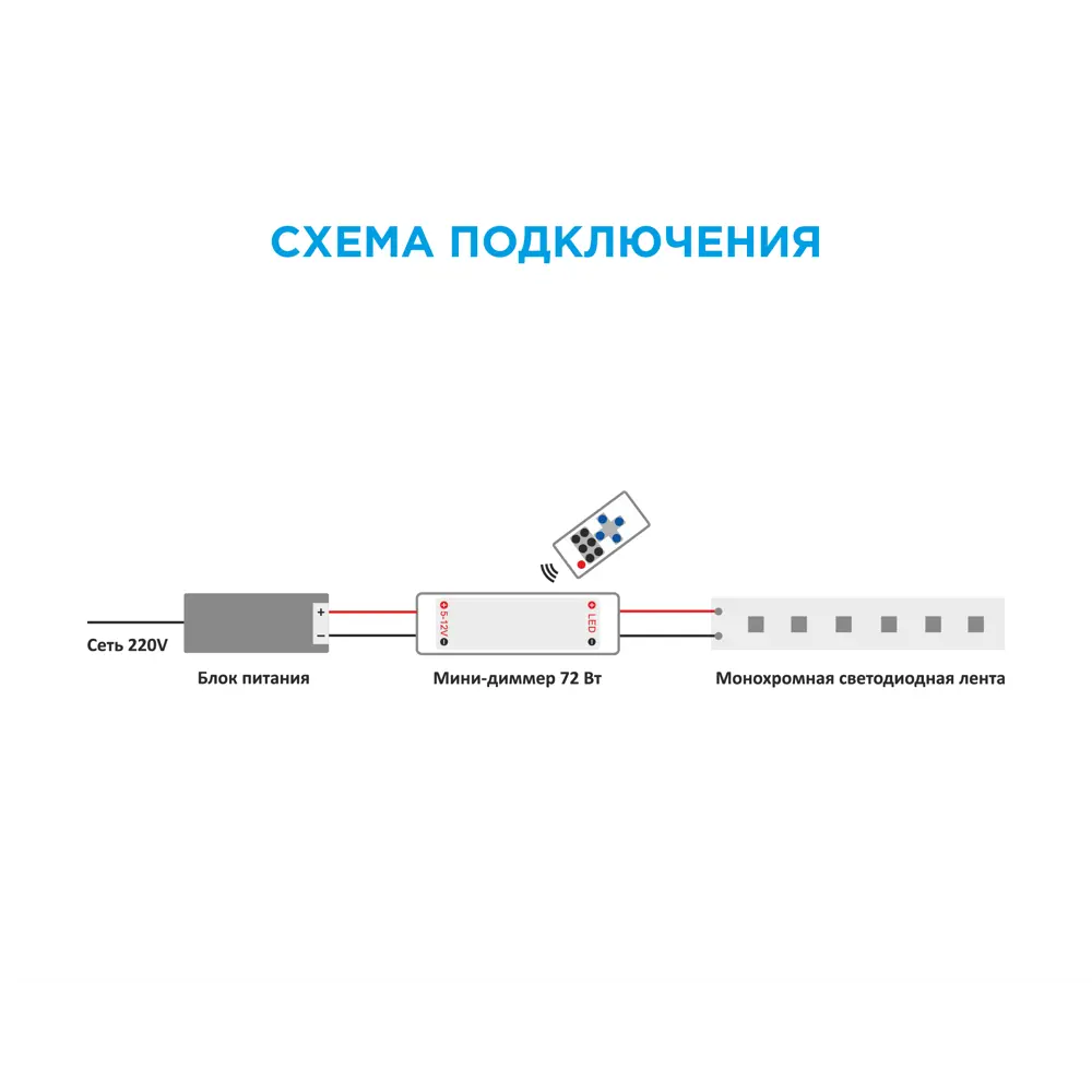 Мини-диммер INSPIRE для светодиодных лент с радиопультом 89021008 STLM-0912965 - Вид №4