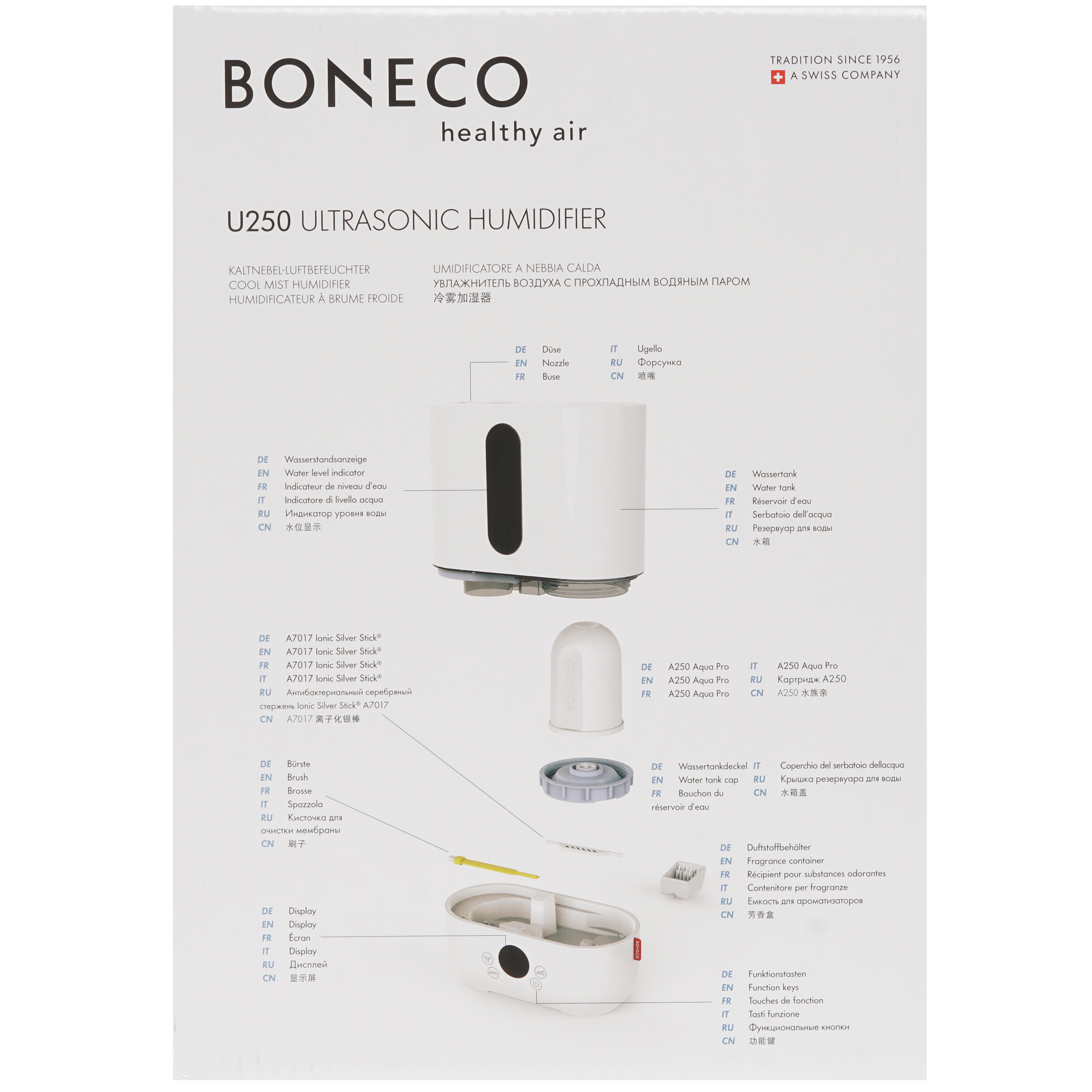 9028682 Увлажнитель воздуха Boneco U250 STDN-0102481 - Вид №9