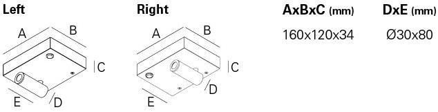 INDELAGUE | ROXO Lighting Регулируемый светодиодный настенный светильник Glam sun-id-1378225 - Вид №11