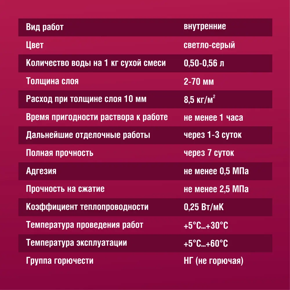Штукатурка гипсовая Боларс армированная 30 кг STLM-2111802 - Вид №4