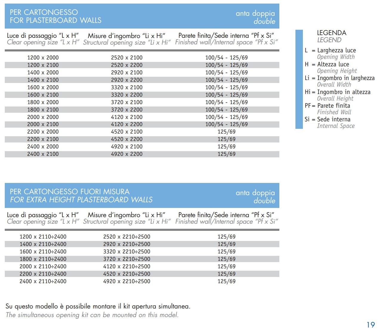 Scrigno Рама стойки для двойной раздвижной двери Scrigno gold sun-id-1358287 - Вид №6