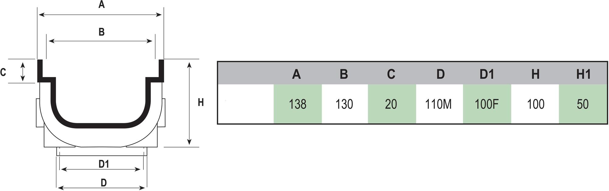 First Corporation Модульный канал из полипропилена First plast Kb125xlg - Вид №1