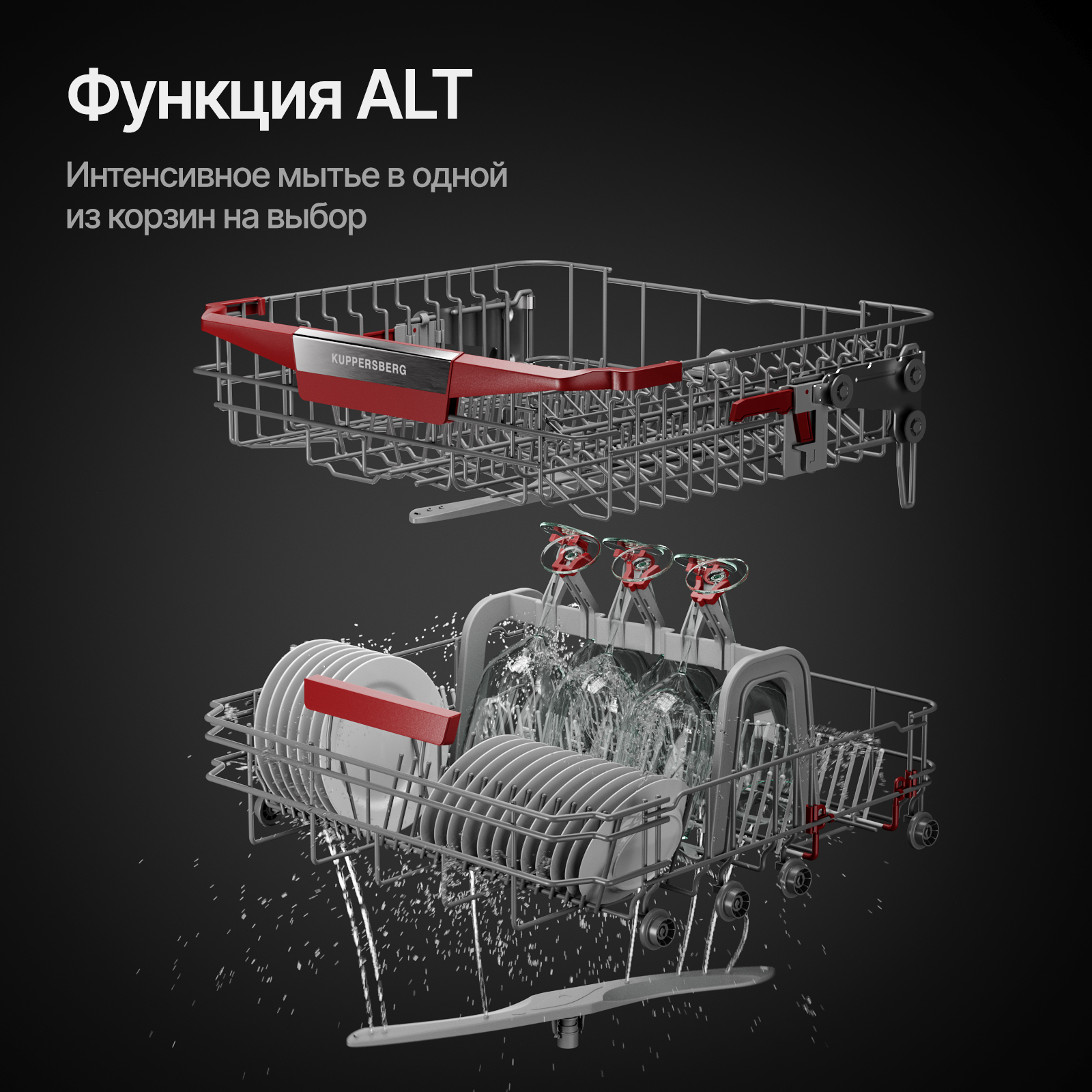 8192412 Встраиваемая посудомоечная машина Kuppersberg GLM 6075 STDN-0077617 - Вид №15