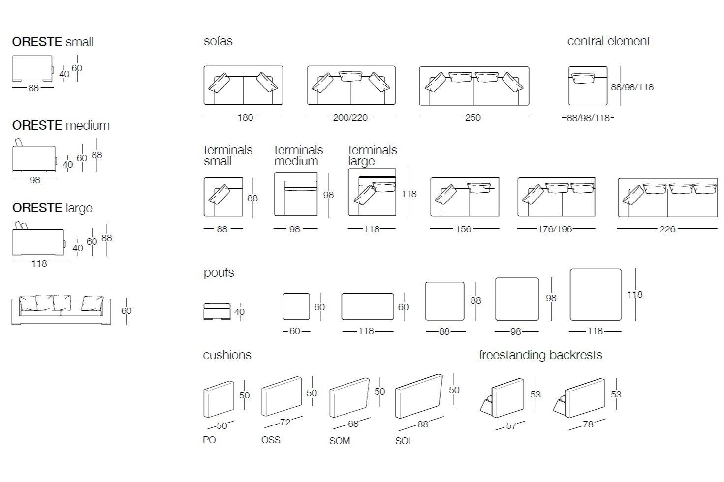 Съемный диван из ткани Frigerio ORESTE ARCH-00118967 - Вид №2